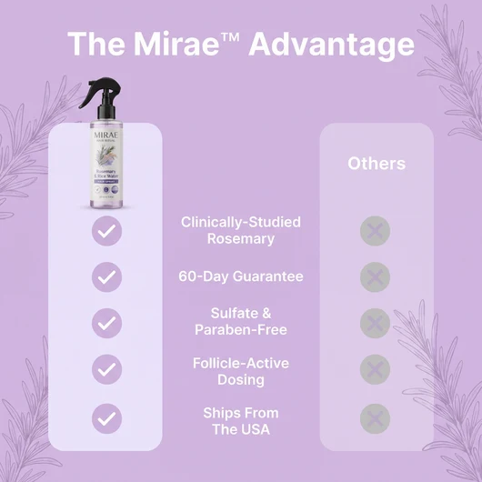 Mirae® Rosemary + Rice Water Spray