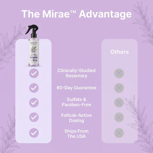 Mirae® Rosemary + Rice Water Spray