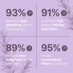 Mirae® Rosemary + Rice Water Spray
