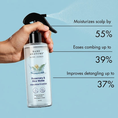 Rosemary & Rice Water Hair Growth Spray by Bare Anatomy
