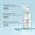 Rosemary & Rice Water Hair Growth Spray by Bare Anatomy