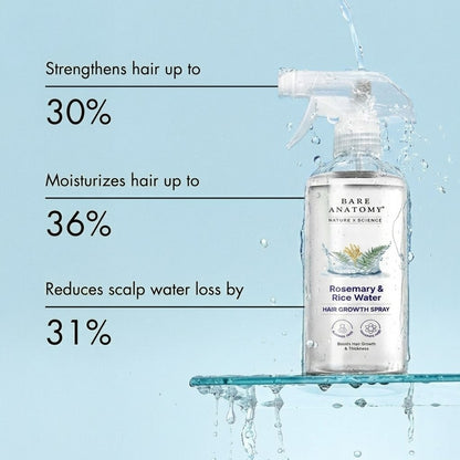 Rosemary & Rice Water Hair Growth Spray by Bare Anatomy